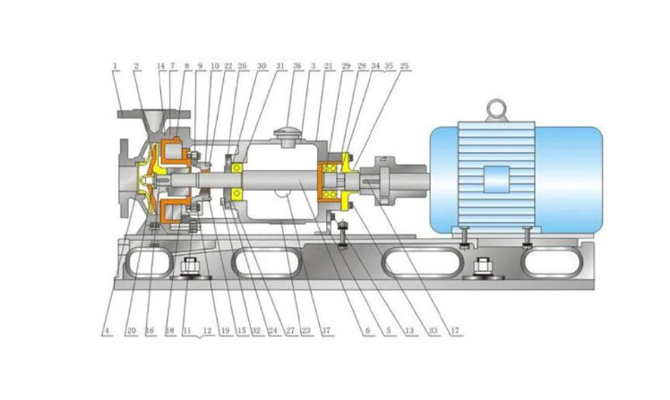 IJ型耐腐蝕化工堿泵結(jié)構(gòu)圖.jpg