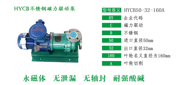 HYCB不銹鋼磁力驅(qū)動泵型號說明