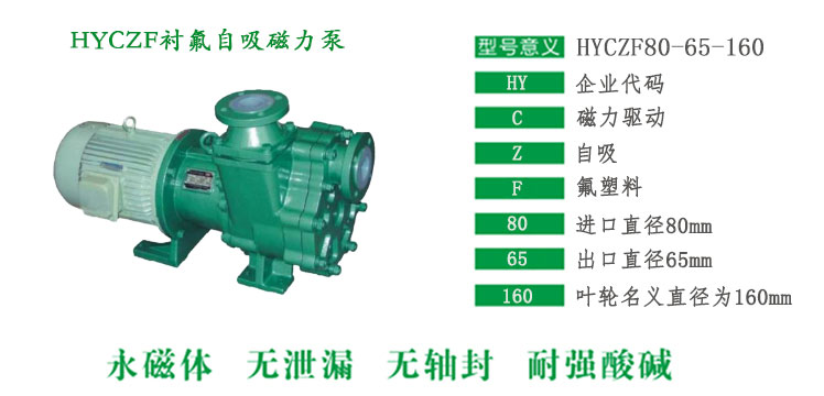 HYCZF襯氟自吸磁力泵